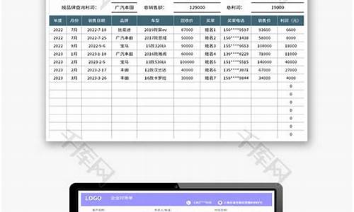 二手车评估报告书范文_五公里二手车销售评估报告