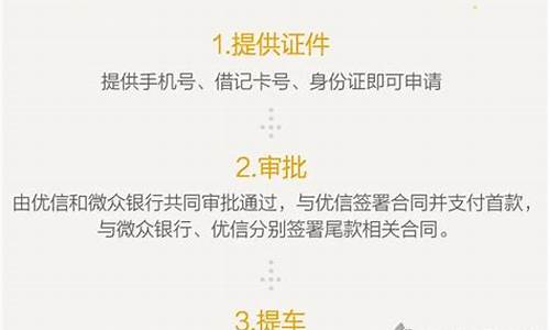 优信二手车怎么换驾驶证_优信二手车怎么绑定12123