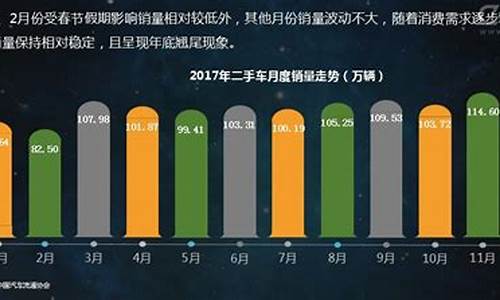 瓜子二手车上市公司_瓜子二手车公司股价