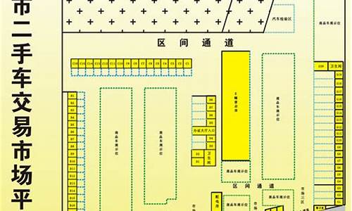 二手车交易市场计划书_二手车交易市场规划