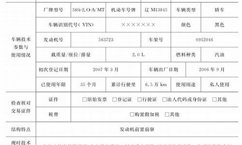 二手车鉴定评估报告_二手车鉴定评估报告书怎么写