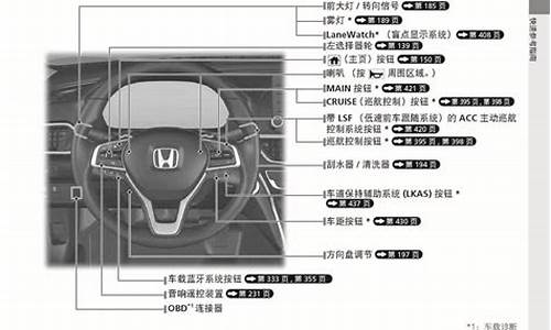 雅阁二手车使用说明书,雅阁2012款说明书