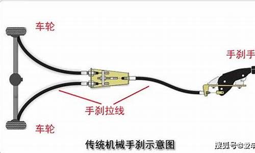 二手车的机械手刹失效了,汽车机械手刹刹不住