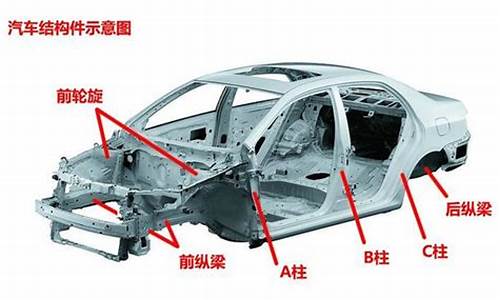 二手车结构件口诀大全,二手车结构特点