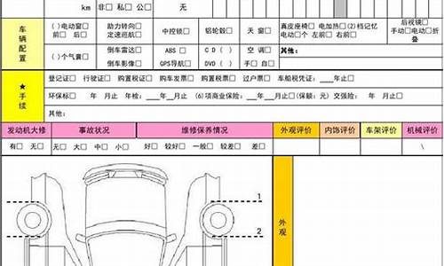 乐清市二手车评估公司地址,乐清二手车行