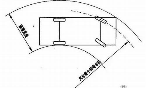 二手车转弯行驶_二手车转向异响