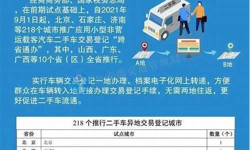 二手车交易登记20个城市_二手车全国交易