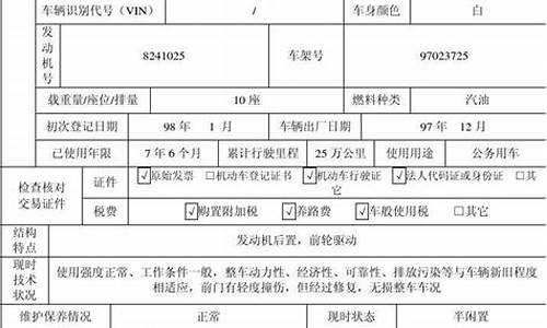 锦州市二手车评估费_二手车评估费收取标准2021