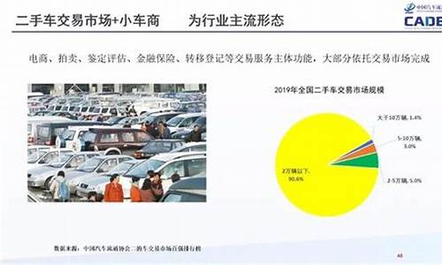 延吉二手车销量排行_延吉二手车销量排行榜