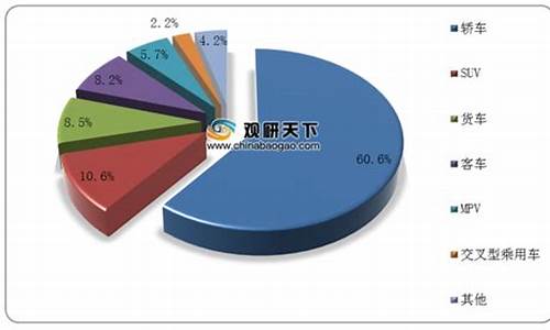 二手车商查二手车的记录是什么_二手车同行报告在哪里查