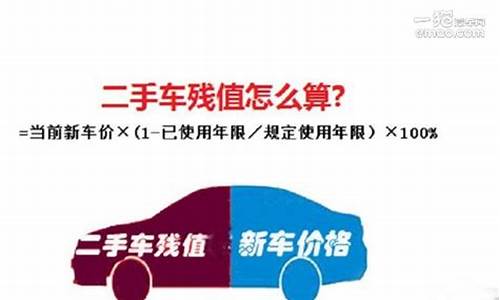 二手车残值率排行2020-二手车残值计算