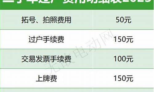 睢宁县二手车过户数量-睢宁县二手车过户数量查询